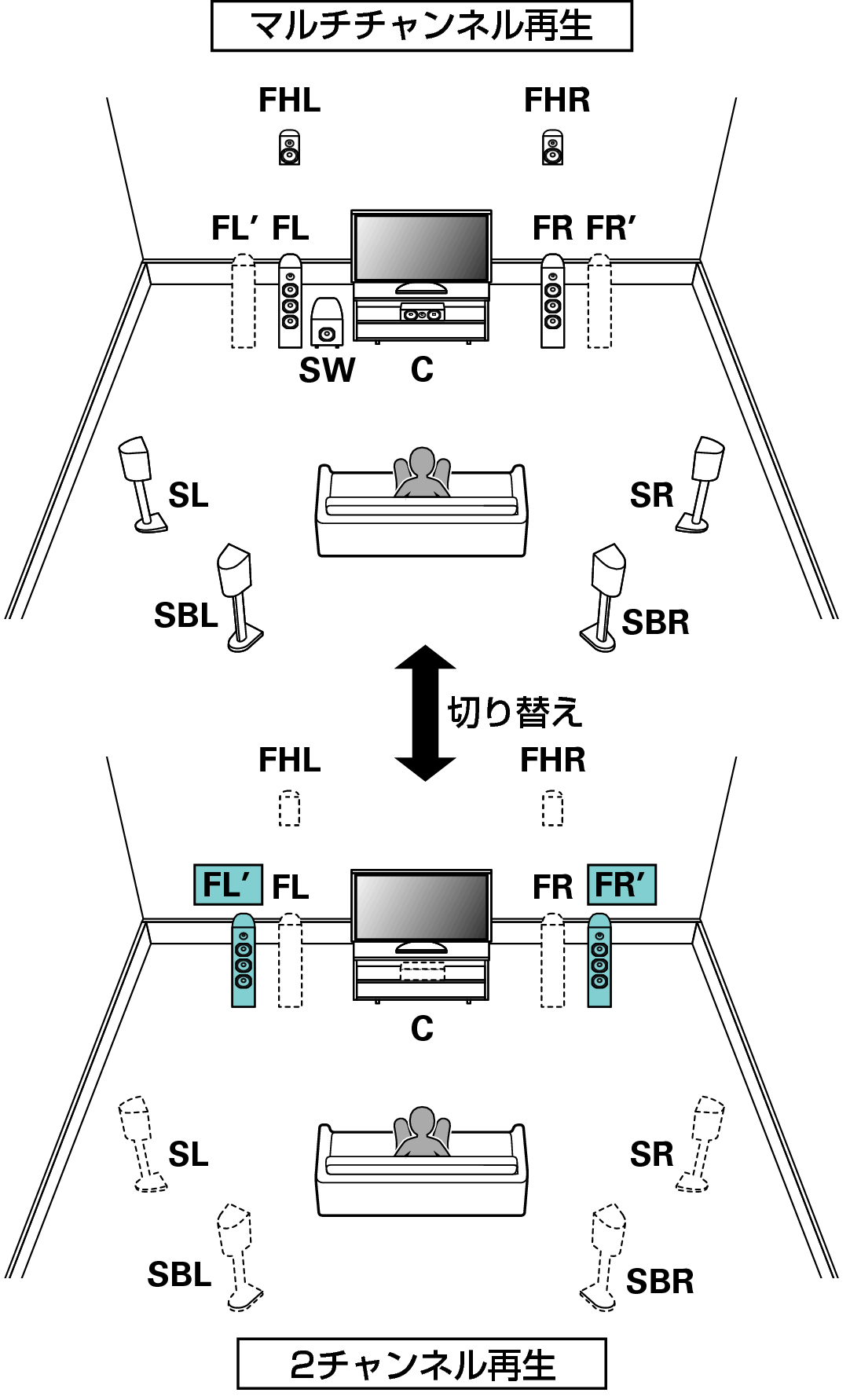 Pict SP Layout 9.1 2CH F
